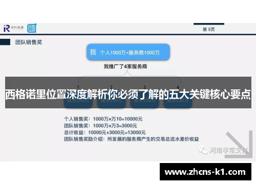 西格诺里位置深度解析你必须了解的五大关键核心要点