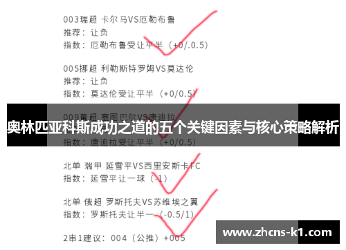 奥林匹亚科斯成功之道的五个关键因素与核心策略解析