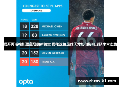 揭开阿诺德加盟皇马的新篇章 揭秘这位足球天才如何影响球队未来走势