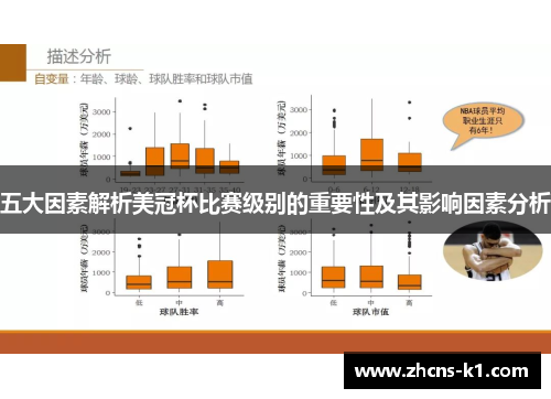 五大因素解析美冠杯比赛级别的重要性及其影响因素分析