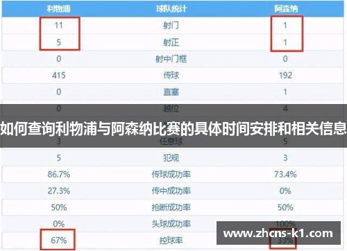 如何查询利物浦与阿森纳比赛的具体时间安排和相关信息