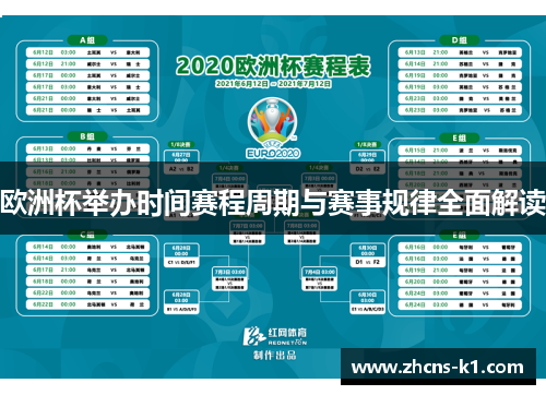 欧洲杯举办时间赛程周期与赛事规律全面解读