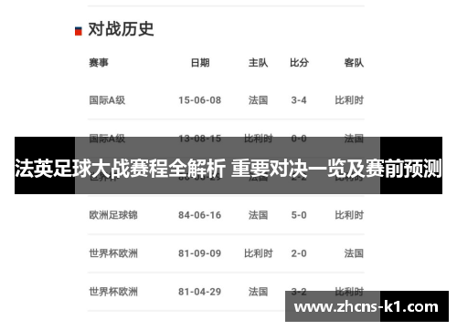 法英足球大战赛程全解析 重要对决一览及赛前预测