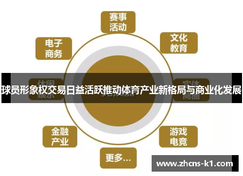 球员形象权交易日益活跃推动体育产业新格局与商业化发展