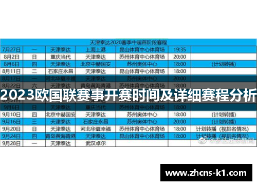 2023欧国联赛事开赛时间及详细赛程分析