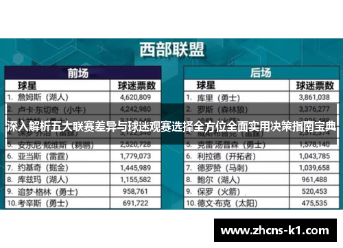 深入解析五大联赛差异与球迷观赛选择全方位全面实用决策指南宝典