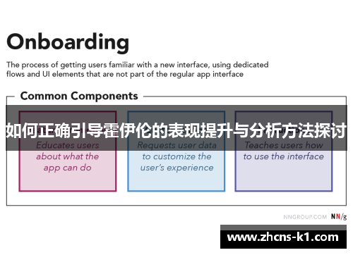 如何正确引导霍伊伦的表现提升与分析方法探讨