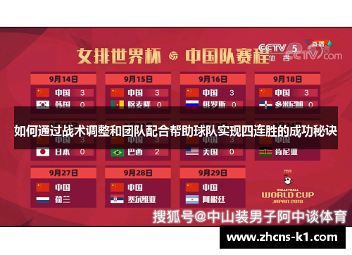 如何通过战术调整和团队配合帮助球队实现四连胜的成功秘诀 如何通过战术调整和团队配合帮助球队实现四连胜的成功秘诀