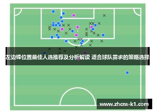 左边锋位置最佳人选推荐及分析解读 适合球队需求的策略选择 左边锋位置最佳人选推荐及分析解读 适合球队需求的策略选择