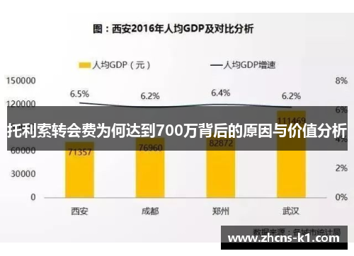 托利索转会费为何达到700万背后的原因与价值分析 托利索转会费为何达到700万背后的原因与价值分析
