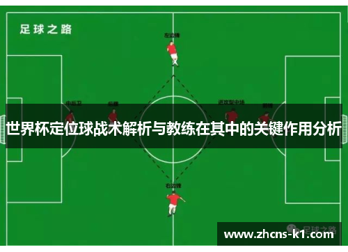 世界杯定位球战术解析与教练在其中的关键作用分析 世界杯定位球战术解析与教练在其中的关键作用分析