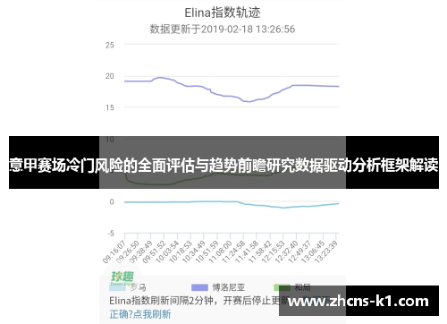 意甲赛场冷门风险的全面评估与趋势前瞻研究数据驱动分析框架解读