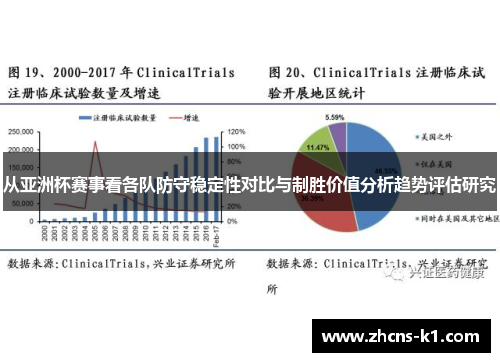 从亚洲杯赛事看各队防守稳定性对比与制胜价值分析趋势评估研究