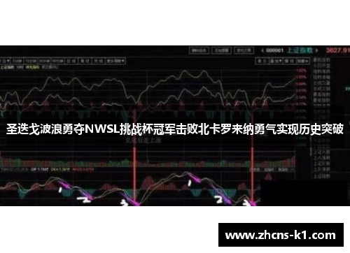 圣迭戈波浪勇夺NWSL挑战杯冠军击败北卡罗来纳勇气实现历史突破